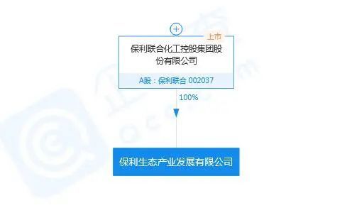 环保技术推广服务助力绿色可持续发展之路