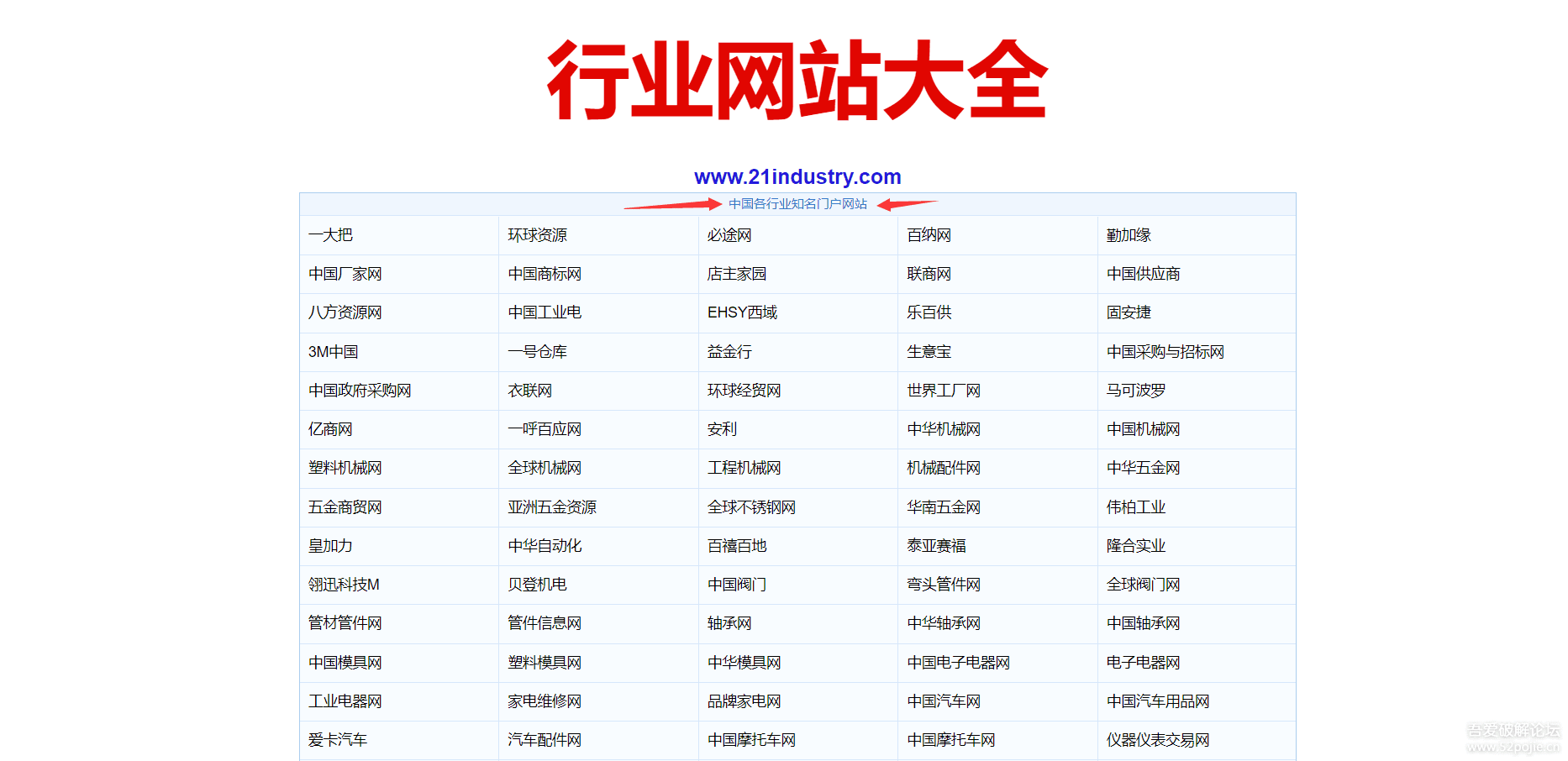 各行业网站一站式信息获取平台大全