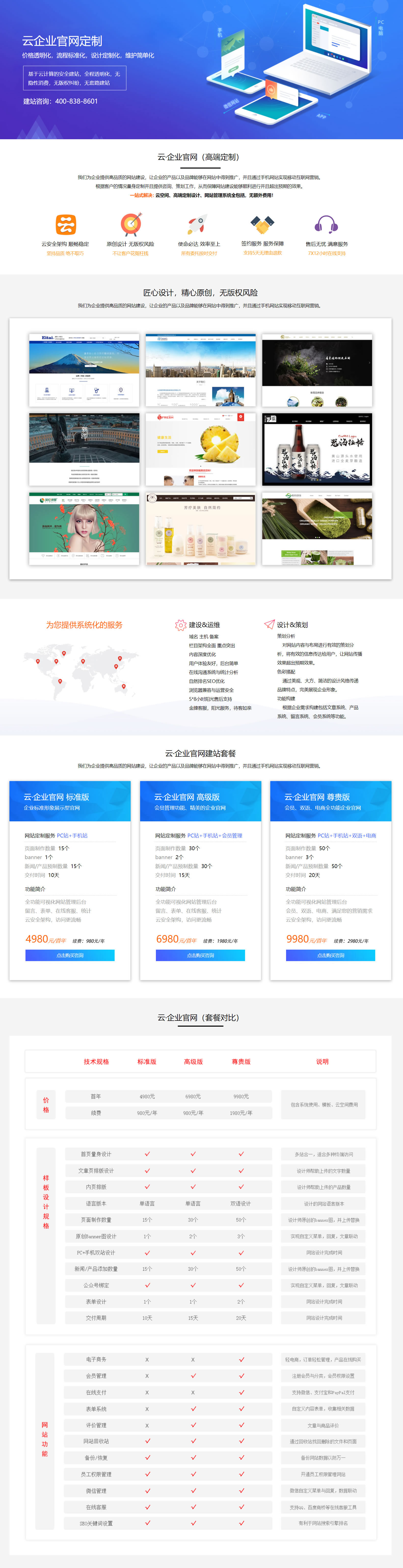 行业网站系统构建与优化的核心要素