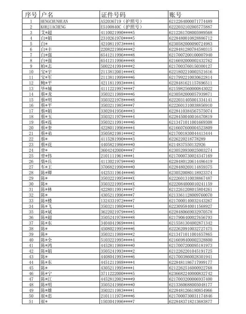 行业网站建设收费明细表详解