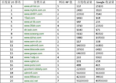 浅语丶 第12页