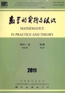 数学期刊杂志排名与影响力深度解析