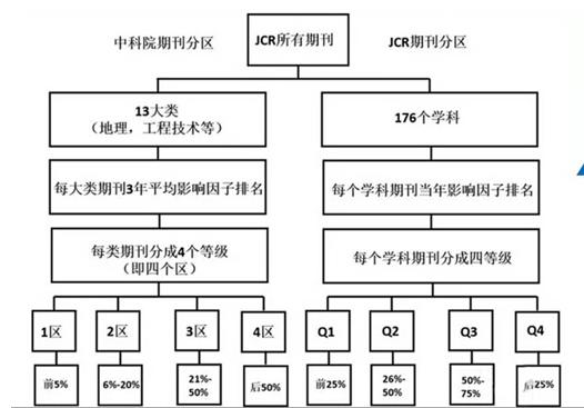 第512页