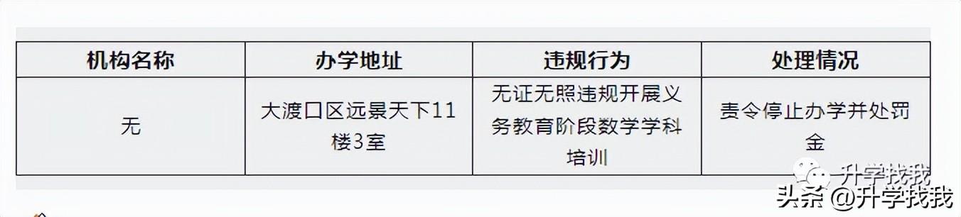 教育培训退费全攻略，权益保障与操作指南