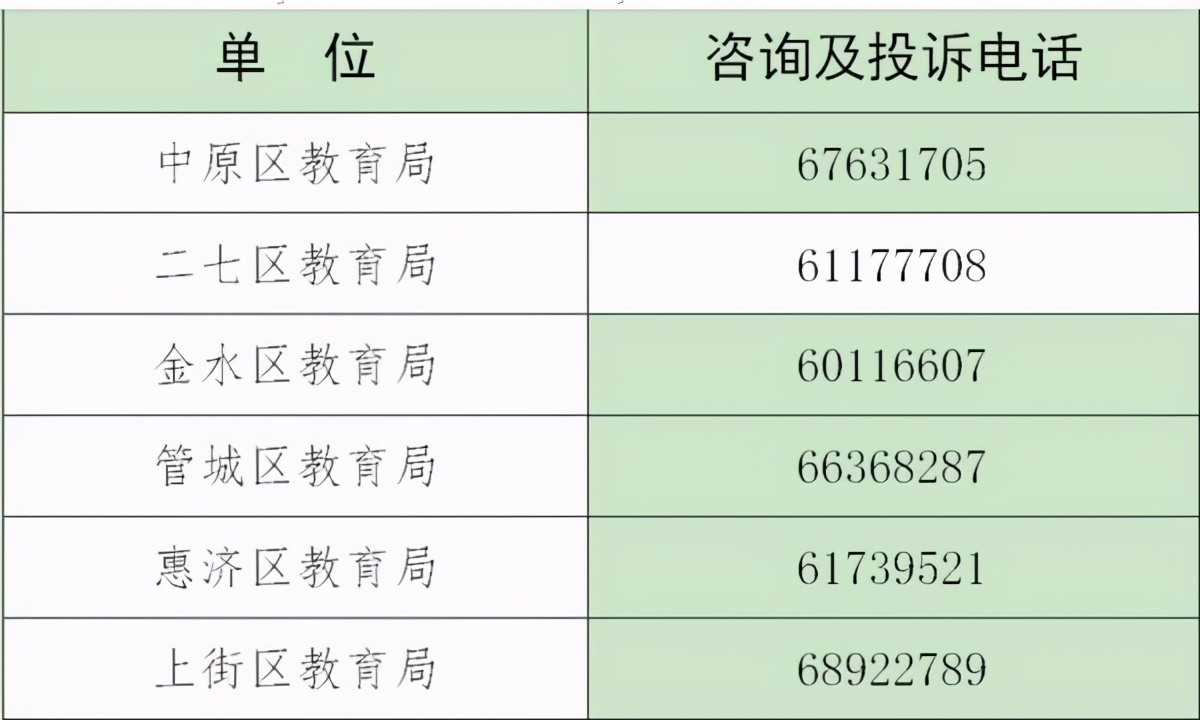 教育培训机构投诉部门解析与指南