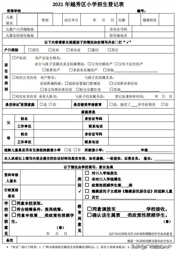 教育培训报名审核表格图片的重要性及其实际应用解析