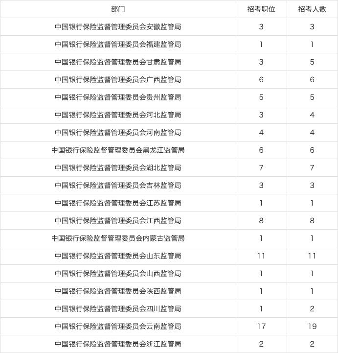 教育培训报名审核表格模板下载，助力高效组织与管理操作指南