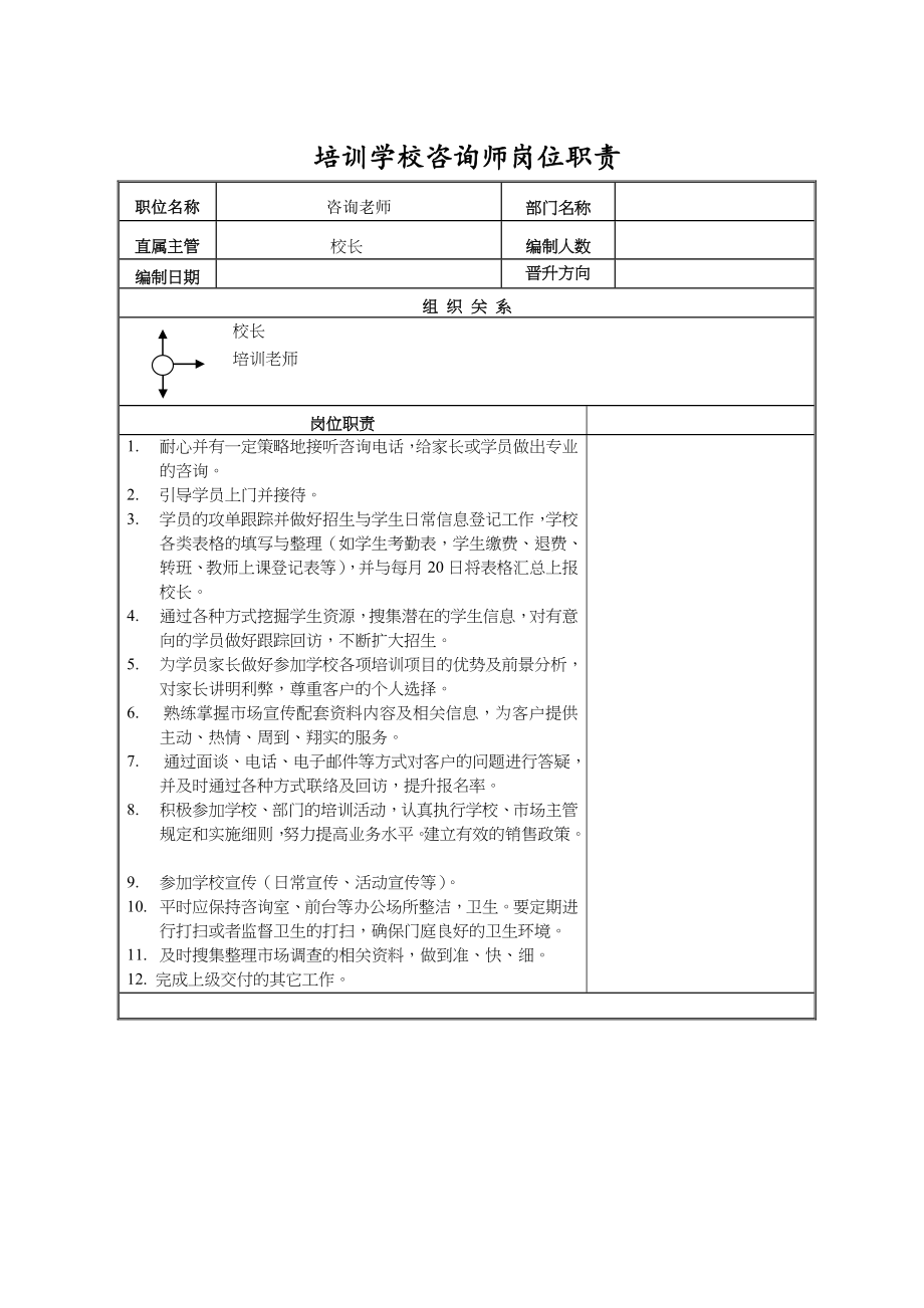 教育机构咨询师职责全面解析