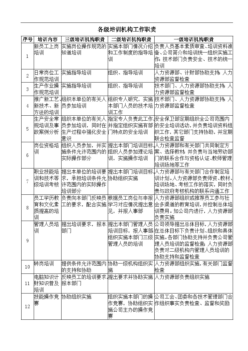 教育机构咨询岗位职责深度解析