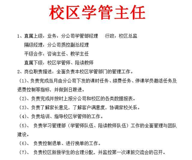 教育机构咨询岗位的职责解析与详解