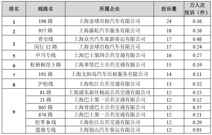 兴趣班培训机构投诉电话的重要性及处理机制探讨