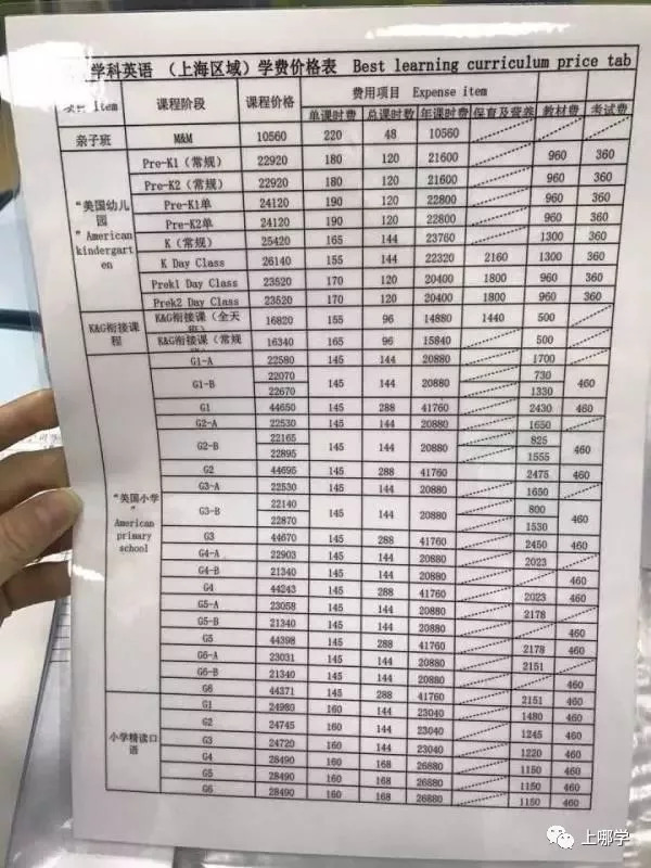 兴趣班培训机构收费标准全解析，收费因素与结构详解