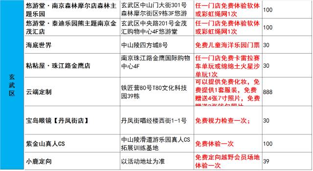 兴趣班培训机构收费标准表格下载指南