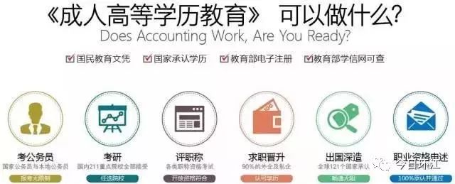 成人教育报考条件及学历要求概述