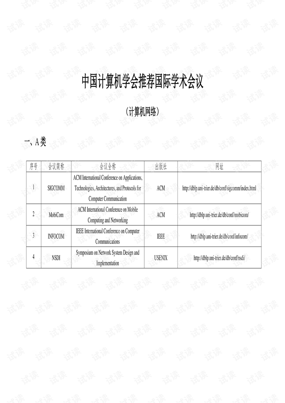 学术论文期刊分类目录及其应用概览