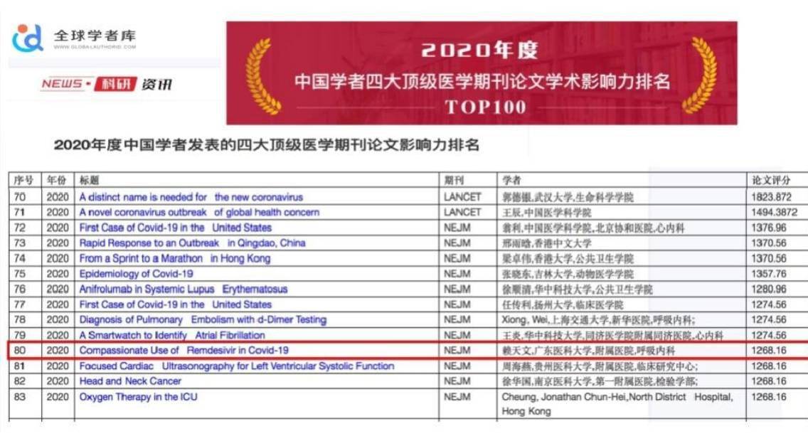 学术论文期刊排名查询网，推动学术研究与知识传播的关键工具