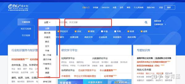 学术论文期刊搜索指南，知乎上的期刊查找经验分享