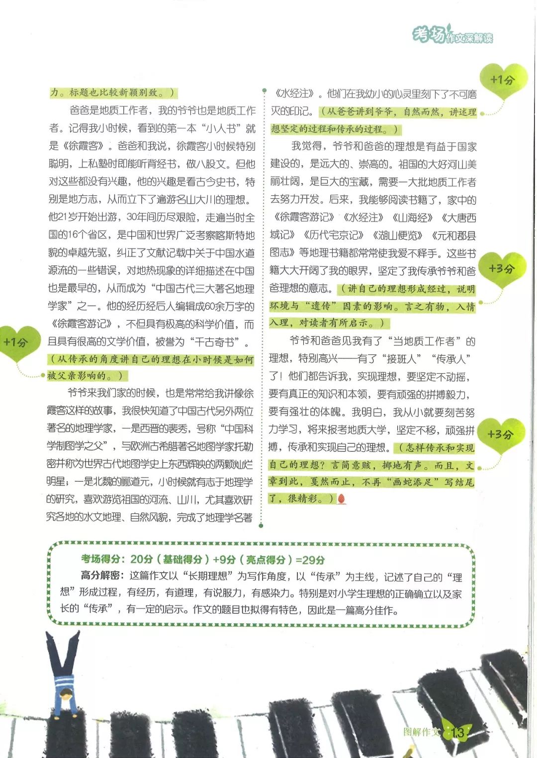 期刊杂志推荐文章的撰写范例解析