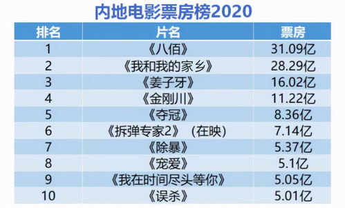 期刊杂志推荐排行榜TOP10，知乎热门选择一览