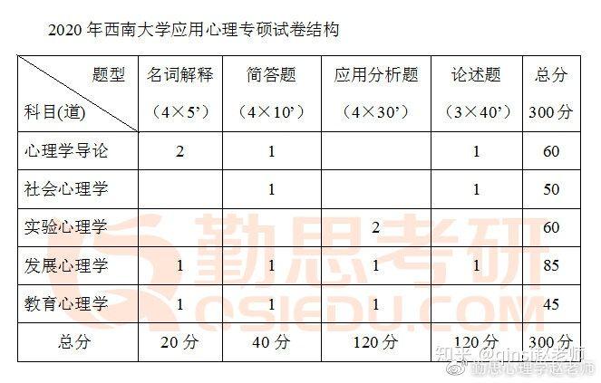 优质期刊精选推荐书单深度解析