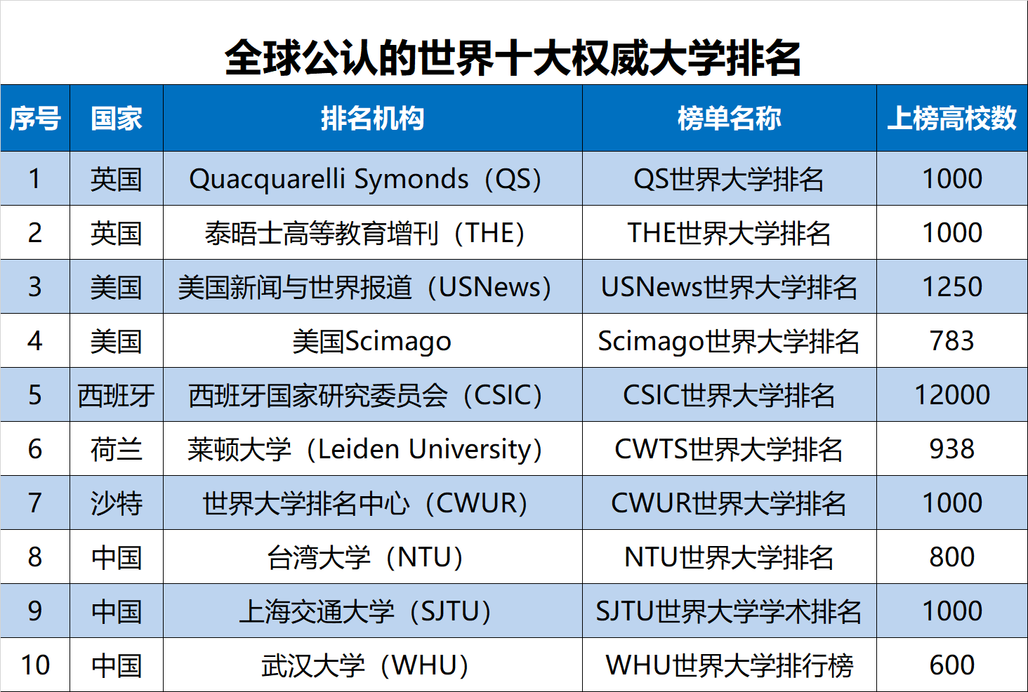 中国十大期刊排名及影响力深度探讨