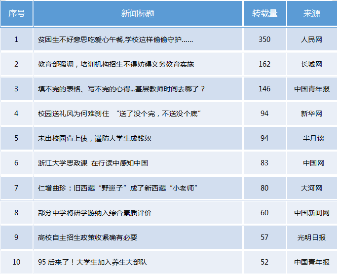 中国十大期刊排名及影响力解析