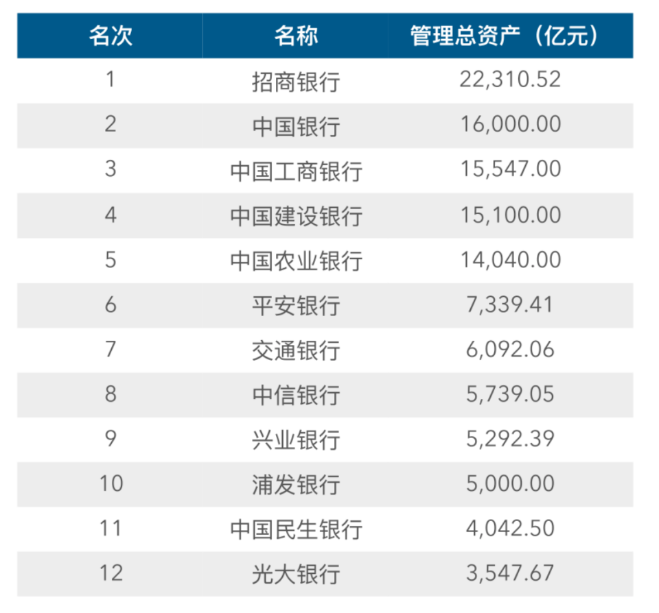 中国最新十大期刊排名榜单及影响力深度解析