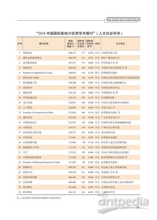 2024年11月 第595页