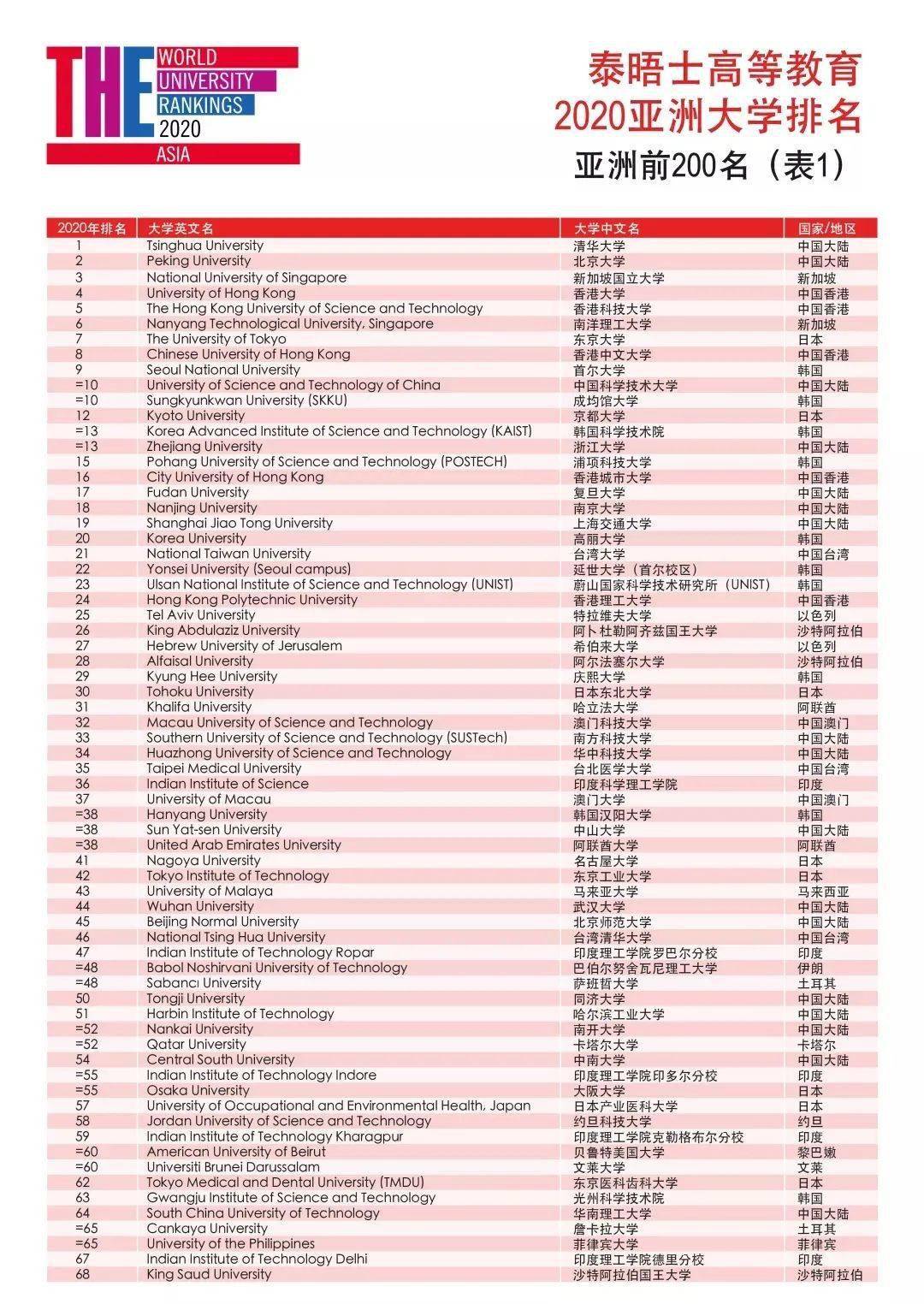 中国十大期刊排名表深度解析与资源分享，图片大全下载汇总