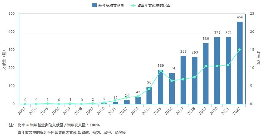 教育类期刊排行榜前十名影响力深度解析