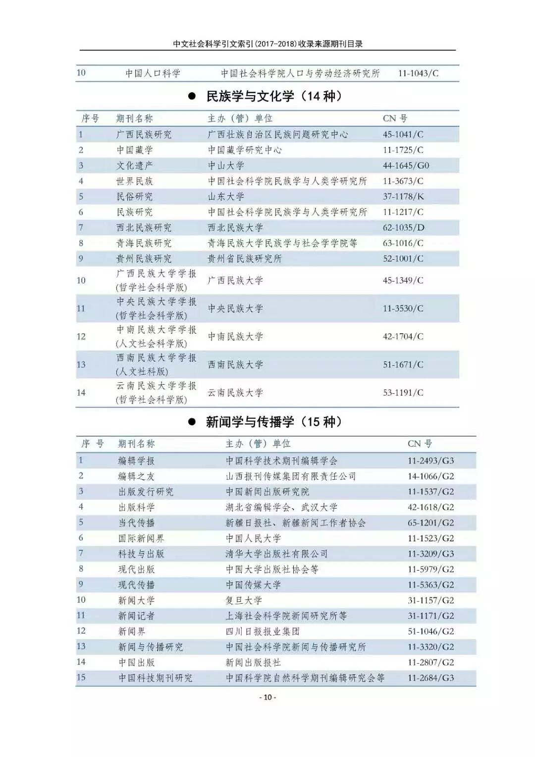 教育类期刊最新排行榜发布，深度解读与趋势展望