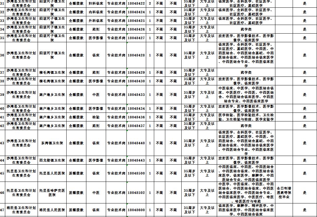 联系我们 第284页