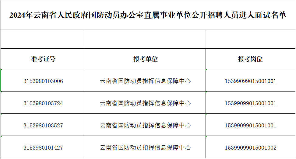 2024年11月 第572页