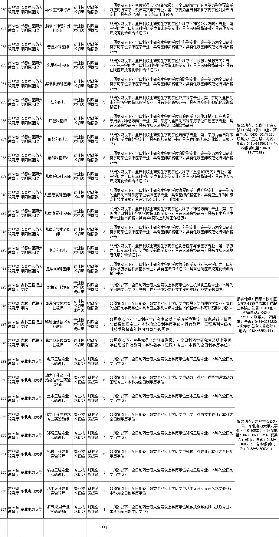 吉林省事业单位面试名单揭晓，考生紧张等待结果