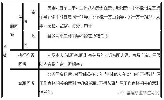 异地参加事业单位考试可行性探讨与解析