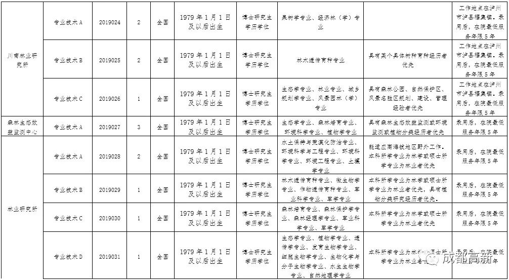 2024年11月 第565页