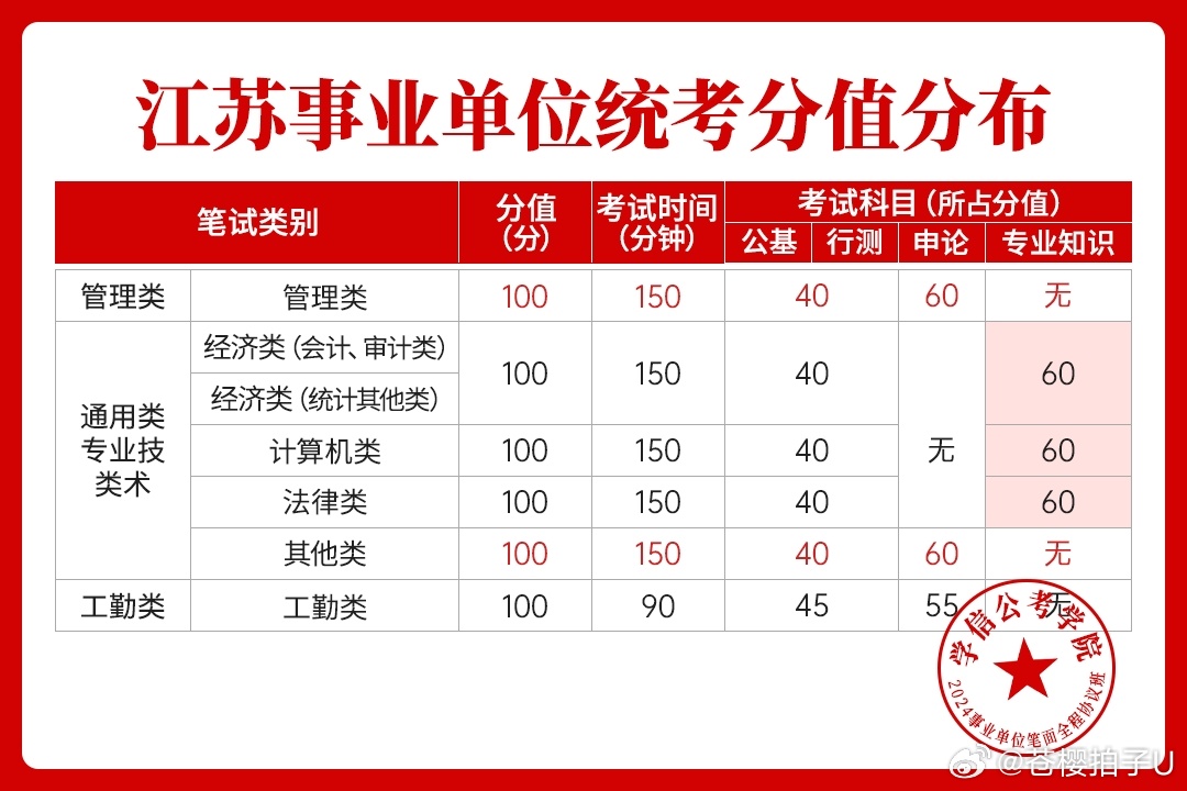 2024年11月 第563页