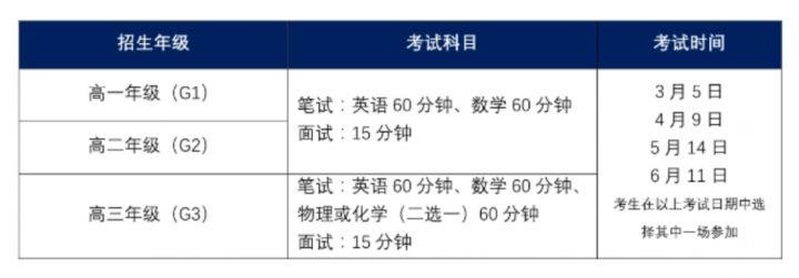 广东事业编考试大纲全面解析