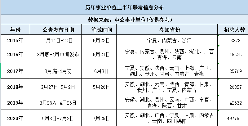 事业编考试大纲查询指南详解