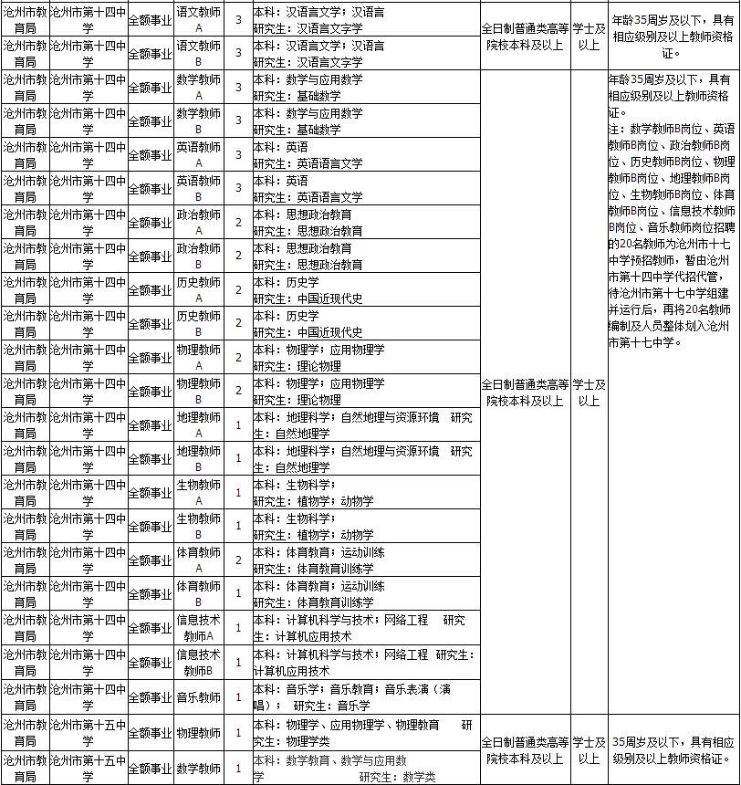 事业编考试大纲查找指南，一步步指导与实践解析