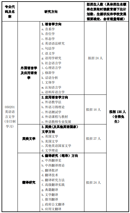 2022版公共科目笔试考试书