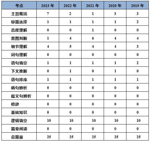 就这样挺好 第9页