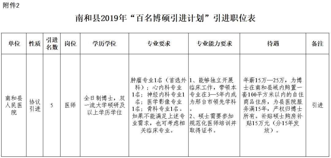 事业单位职称目录，构建职业发展阶梯与人才效能提升的核心路径