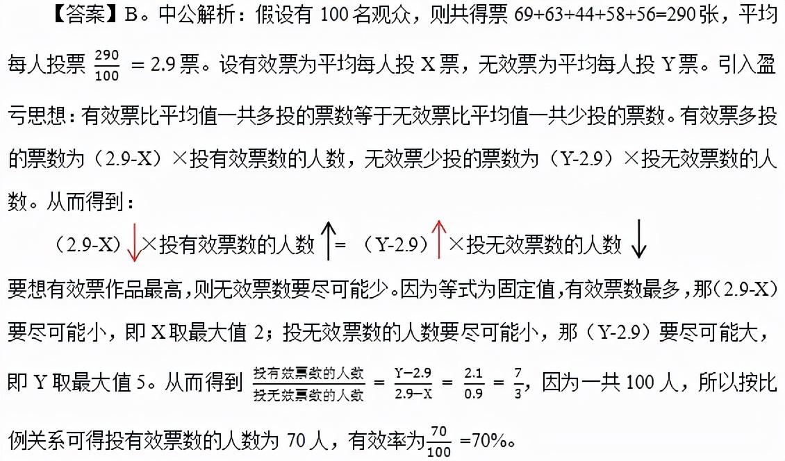 职测A类题型分布与分值解析