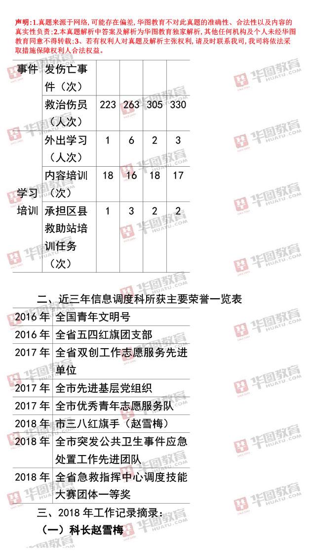 事业编A类综应题型全面解析