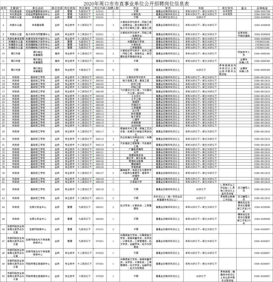 桃子小姐 第8页