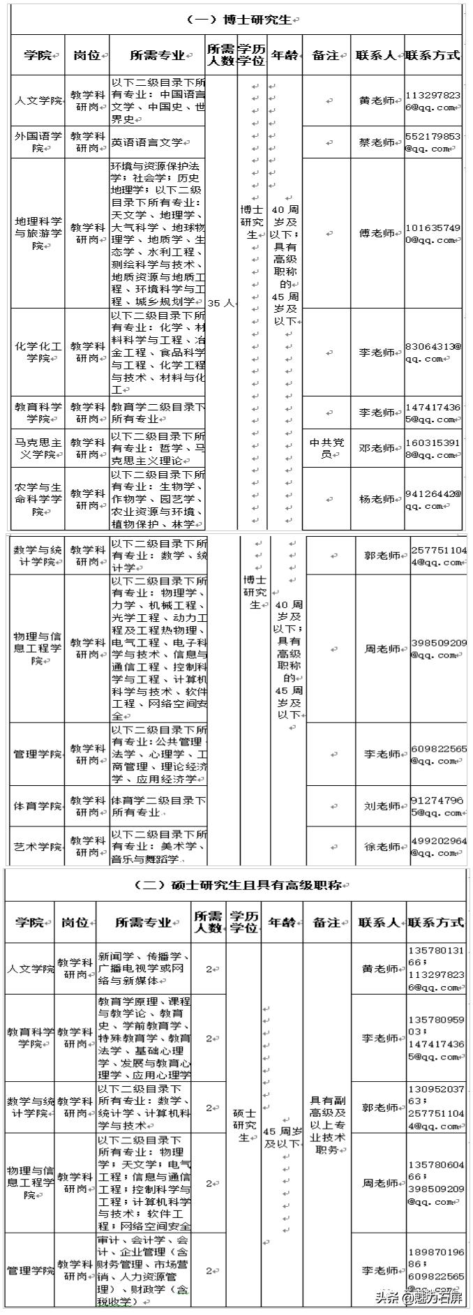 事业单位招聘材料清单及准备要点指南