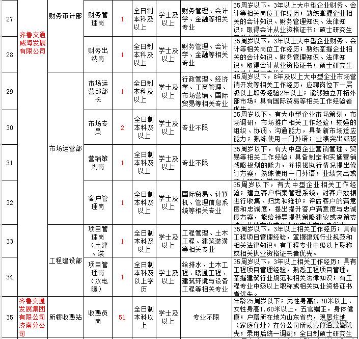 事业单位要求25周岁以下