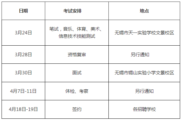 南皮事业编制招聘启事，探寻职业未来之路（2024年招聘）