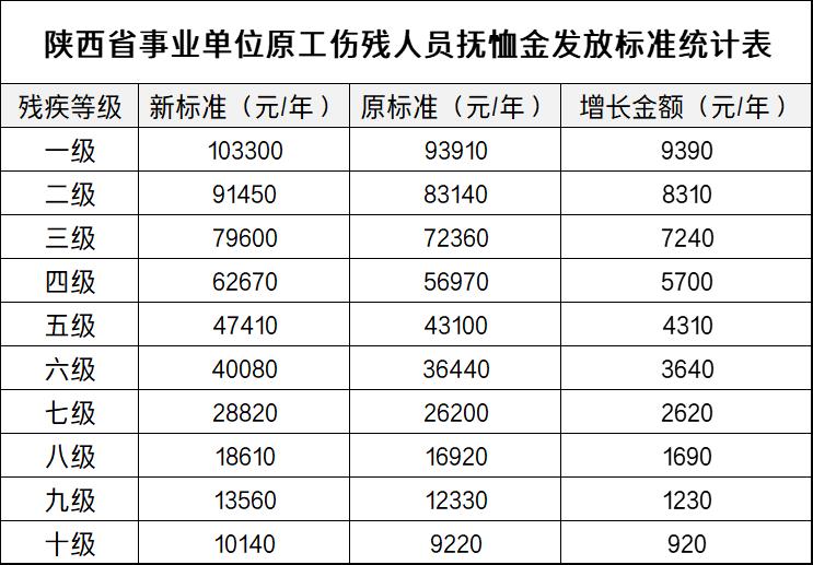 加入我们 第271页